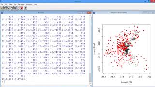 4.4.4 R4. Regression Trees - Video 3: Geographical Predictions