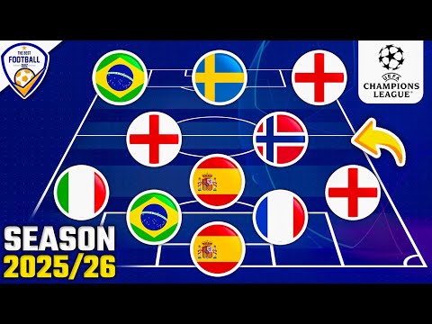 GUESS THE FOOTBALL TEAM BY PLAYERS’ NATIONALITY - CHAMPIONS LEAGUE 25/26 | FOOTBALL QUIZ 2025