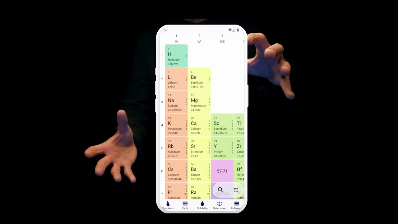 Quick overview of Chemistry and Periodic mobile app for Android Phone in English