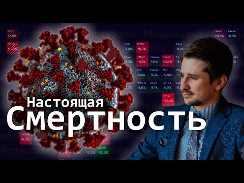 Смертность в России в период эпидемии COVID19