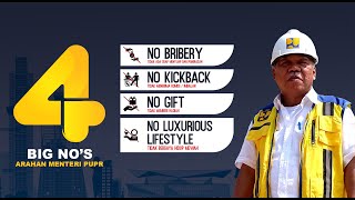 ZONA INTEGRITAS BWS SUMATERA VI JAMBI