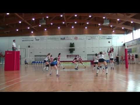 Finale U18 Chalenge Città di Torri - Highlights