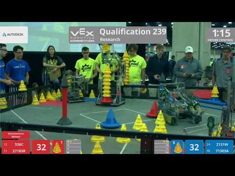 2018 VRC Res Q239 - 536C 27183R vs 2131W 71303A - 91 to 85