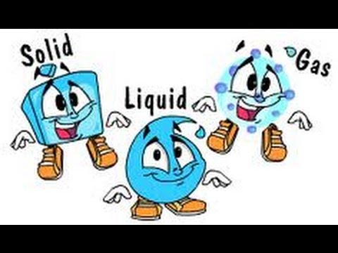 Solid Liquid Gas - 3 States -matter -www.makemegenius.com ,one of the Best Indian Education Website