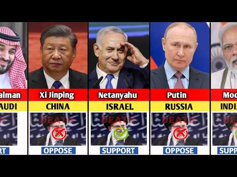 195 Countries State Leaders Who Support or Oppose the Death of Ali Khamenei