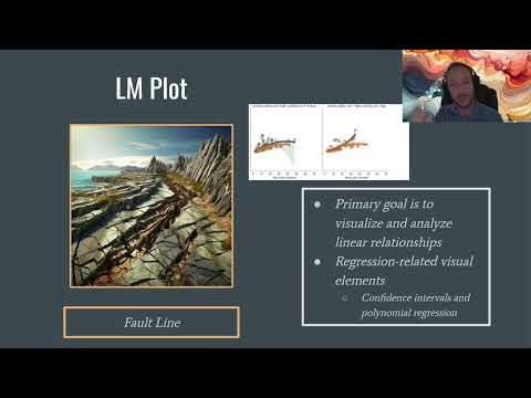 Python Data Analysis Bootcamp Class 6 08 Seaborn Lmplot Linear Model Plot