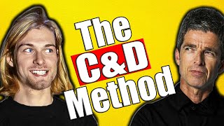 Re: [問題] 想自己搞一首動漫歌 請求建議