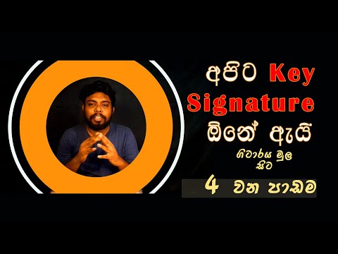 Guitar Lessons for beginners ( Episode 4 )