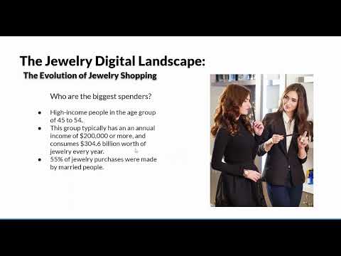 "Comparing Digital Marketing Solutions to Maximize Results For Your Jewelry Store"