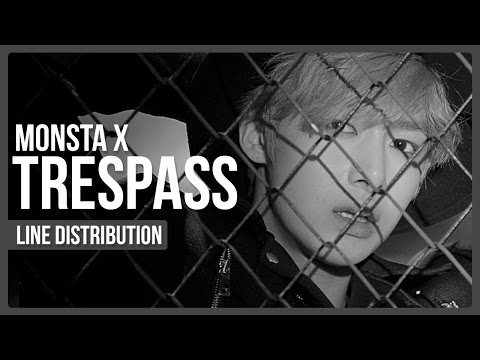 Monsta X - Trespass Line Distribution (Color Coded)
