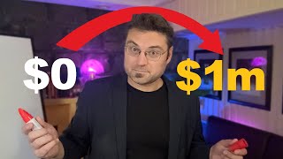 30 Years of Marketing Knowledge in 1hr 58mins