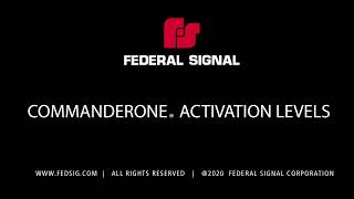 CommanderOne Activation Levels Tutorial