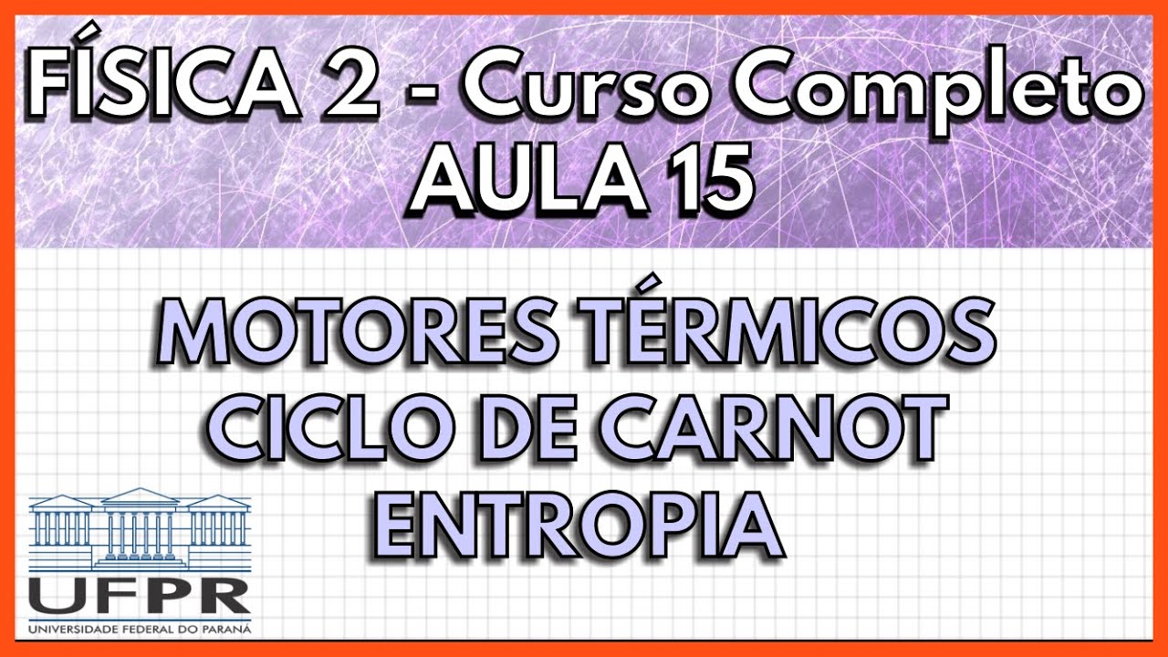 Física 2 - Aula 15 - Motores Térmicos, Ciclo de Carnot e Entropia | UFPR 2021