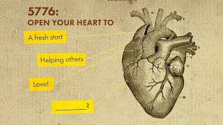 Lab/Shul High Holy Days 5776/2015 Trailer