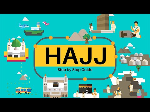 How to Perform Hajj - Step by Step Guide 2024