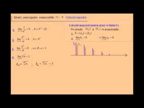 The criterion of increasing, remarkable convergent series