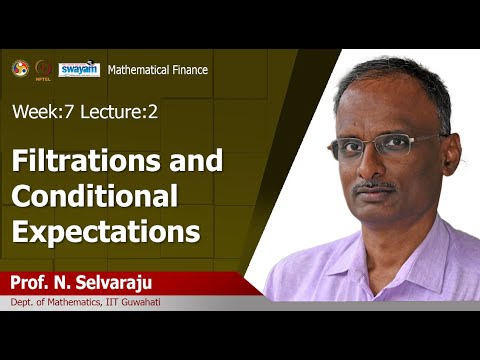 Mathematical Finance Introduction Video