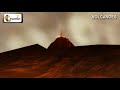 Vlc Record 2018 11 13 06h59m50s Volcanoes And Types Of Volcanic Eruptions Volcano Video With Hot M
