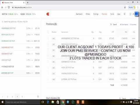 17-10-2019 LIVE PERFORMANCE EQUITY | FNO| TECHNICAL ANALYSIS |   BEST TRADING STRATEGIES