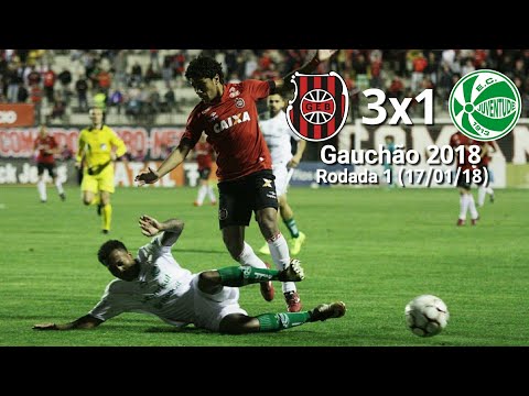 Brasil-PEL 3x1 Juventude | Gauchão 2018 | Rodada 1 (17/01/18)