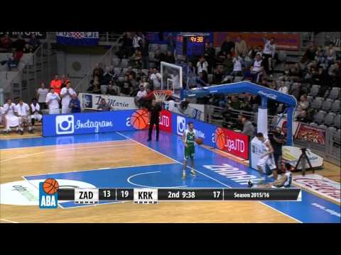 Do not get careless or Lovre Bašić will punish you