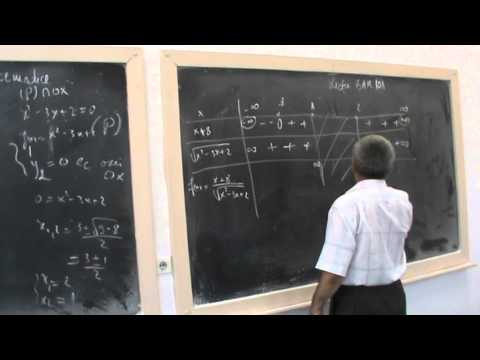 Lectia BAM 101 -  Graficul unei functii compuse  - Metoda directa