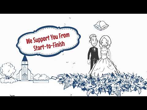 K1 Fiancé Visa Process and Requirements