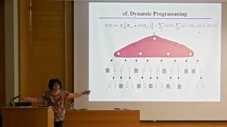 Doina Precup: Reinforcement Learning III
