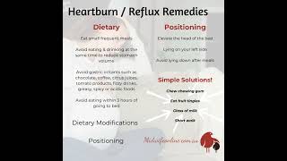 Heartburn  Reflux Remedies