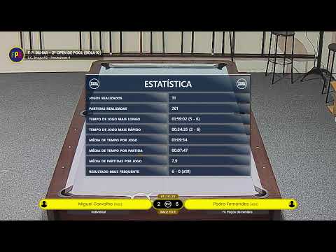 2 º Open Bola 10 - Individual Mesa 4