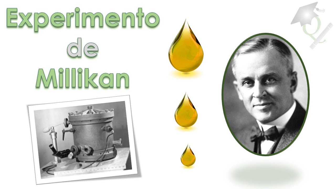 Episódio 4 - Pesando coisas invisíveis ... (determinação da carga elementar/experimento de Millikan)