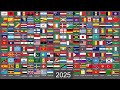 Evolution Of World Flags 1800 2025