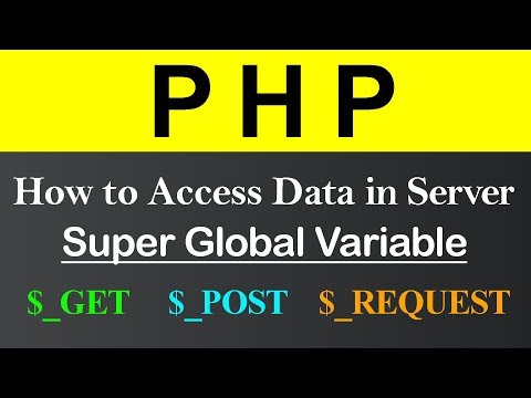 Introduction to PHP Hindi