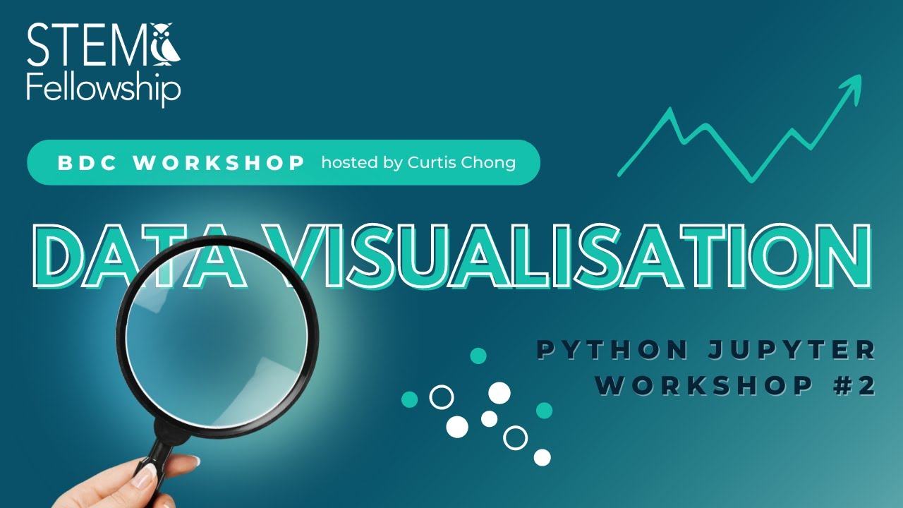 BDC Workshop 2 - Data Visualization (Python)
