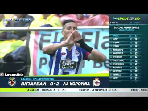 Villarreal CF vs  Deportivo de La Coruña  0-2 All Goals and Highlights {8/5/2016}