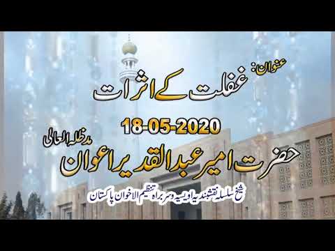 Watch Ghaflat k Asraat YouTube Video