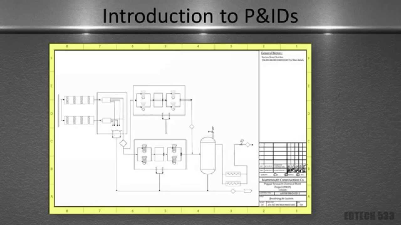 Piping and Instrumentation Diagrams (PowerPoint Video)