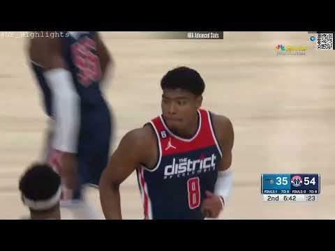 Terrence Ross  8 PTS: All Possessions (2023-01-21)