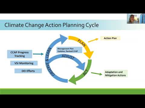 Columbia River Gorge National Scenic Area: Draft Climate Change Action Plan