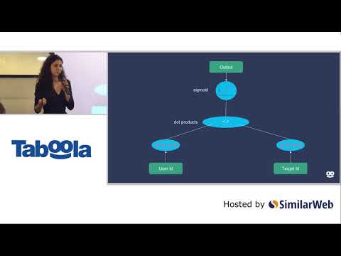 Y-DATA#3 - Inbar Naor: Lessons from building deep learning recommendation systems
