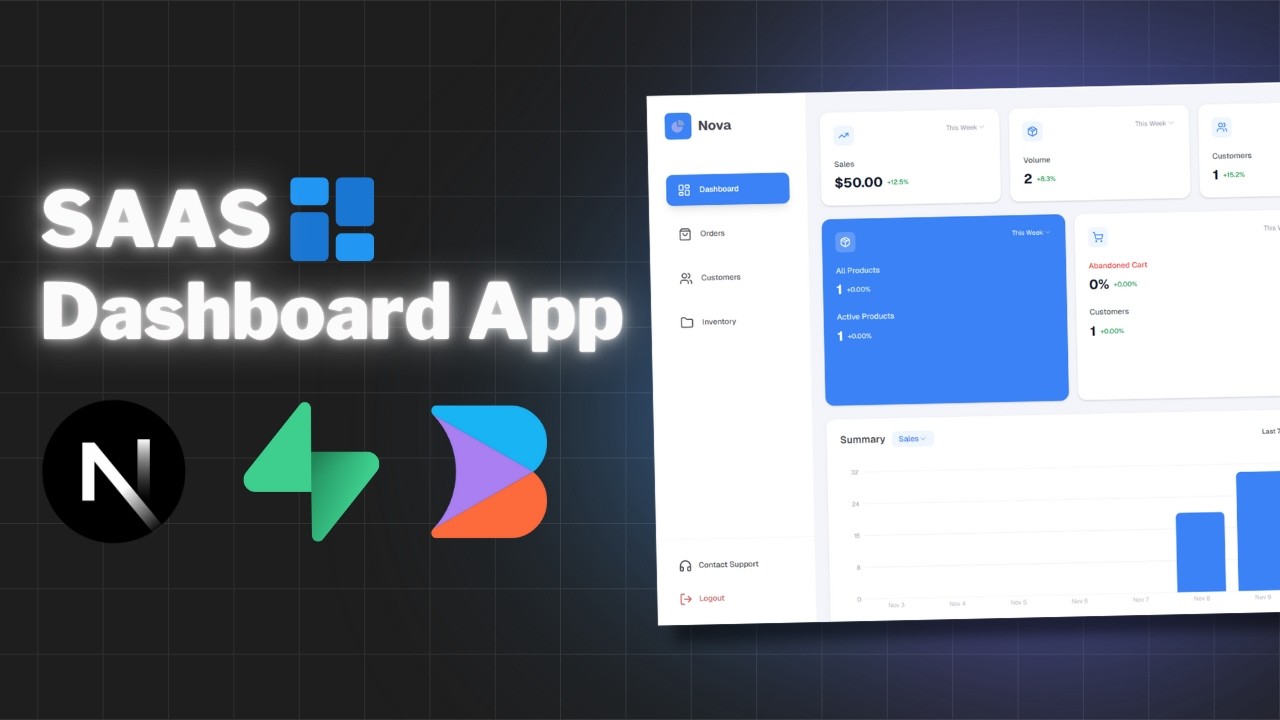 Building a Fullstack SaaS Dashboard with Next.js, Supabase, and Fusion