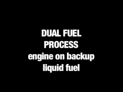Dual Fuel process engine on gas ve Dual Fuel process engine on backup liquid fuel