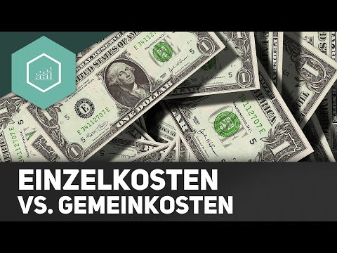 Direct and indirect costs explained!