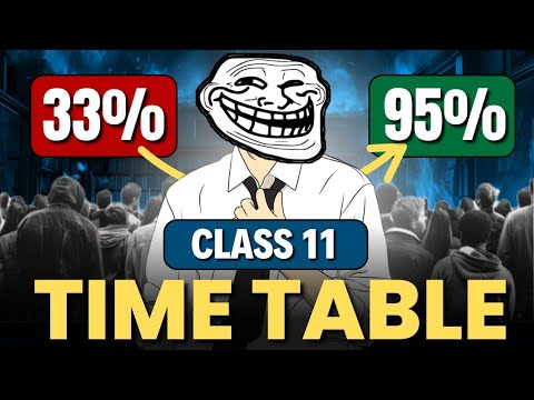 Class 11th : Most Scoring Chapters & Timetable | class 11 last month | class 11 final exam 2026