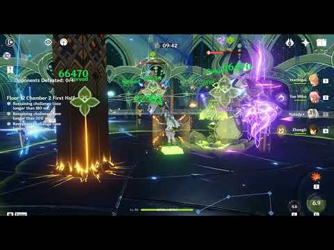 C0 Nahida 66K Tri-Karma