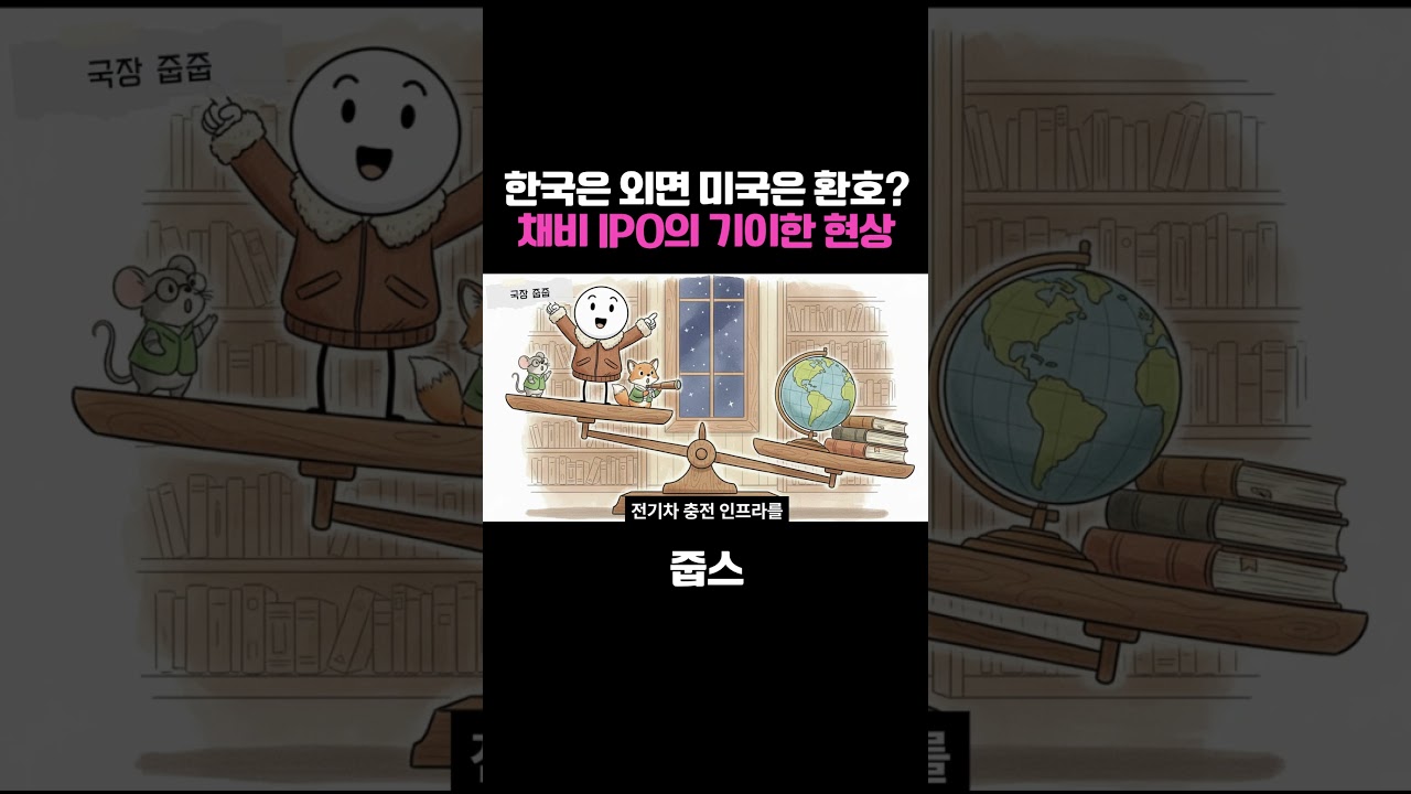 한국은 외면 미국은 환호 채비 IPO의 기이한 현상