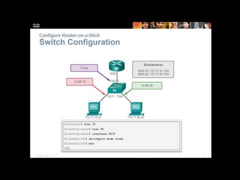 CCENT RnS Essentials - Chapter 5 - Inter-VLAN Routing