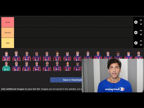 Rating Every Barcelona Player this Season (23/24)