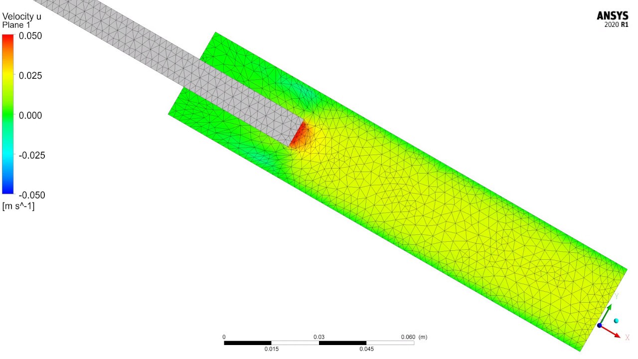 Dynamic mesh motion using Ansys Fluent with UDF