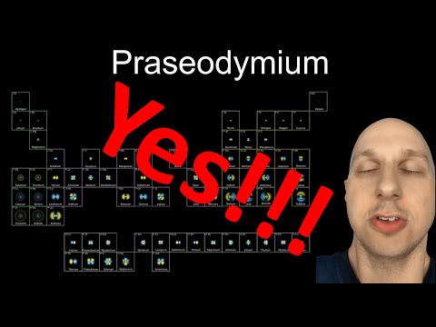 Is it possible to list all the elements in one breath from memory? #OneBreathElements